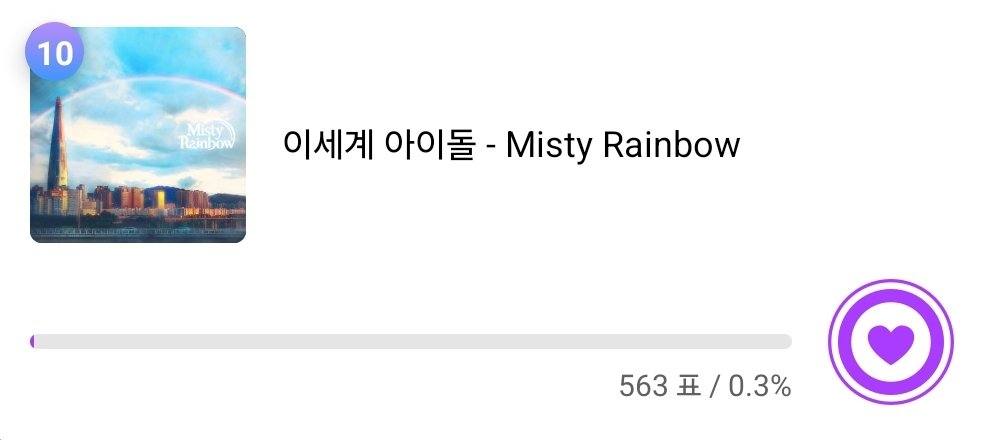 🌈<Misty Rainbow>가 쇼! 음악중심 사전투표에 올라왔습니다!🎤

🚨모바일로만 투표가 가능합니다!
🔗투표하러가기 : mubeat.applink.info/PFhg64m7Ly