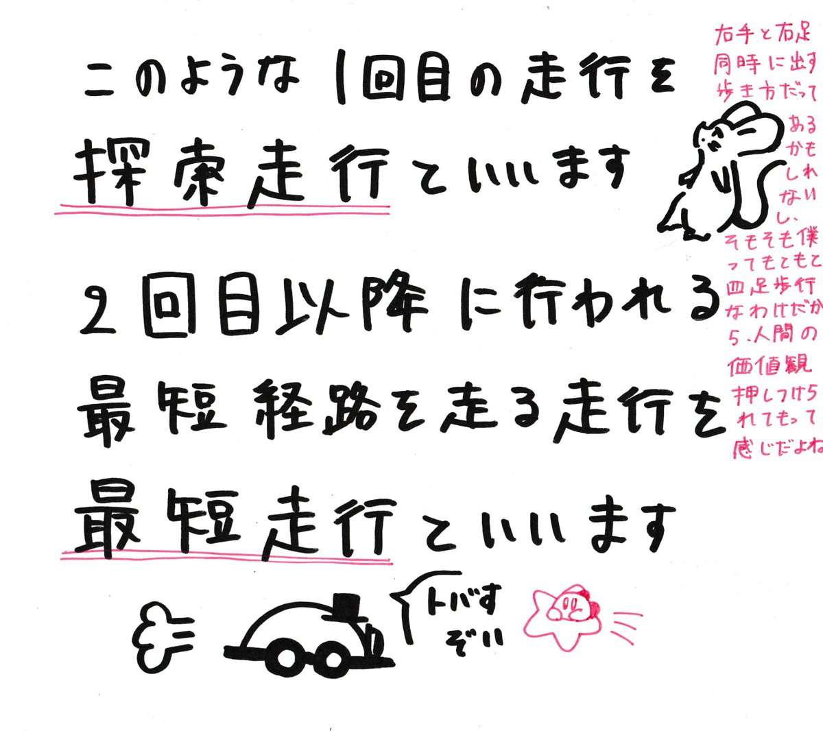 東京理科大学 Mice tweet media