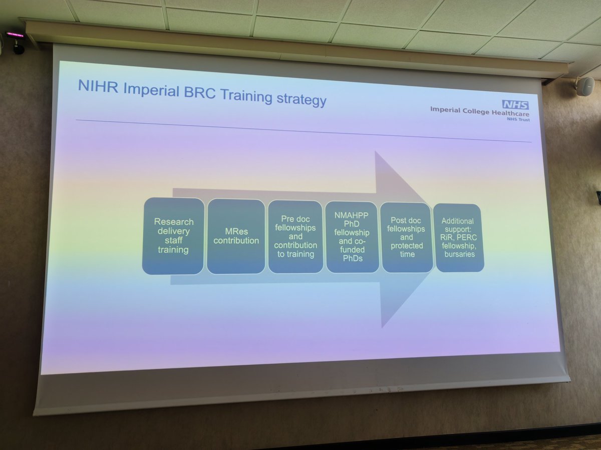Dr Natalie Jones #BISTRo (@natlouj) on Twitter photo <a href="/SYB_ICS_AHPs/">South Yorkshire AHP Council & Faculty</a> <a href="/trudysevens/">Dr Trudy Sevens</a> #AHPResearch <a href="/gemmaclunie/">Dr Gemma Clunie @gemmaclunie.bluesky.social</a> talks about the art of the possible, practical ways managers can support clinical academic roles ππ <a href="/imperialcollege/">Imperial College London</a> fantastic AHP strategy, supporting the next generation of clinical academics π <a href="/SYB_ICS_AHPs/">South Yorkshire AHP Council & Faculty</a> <a href="/trudysevens/">Dr Trudy Sevens</a> #AHPResearch <a href="/gemmaclunie/">Dr Gemma Clunie @gemmaclunie.bluesky.social</a> talks about the art of the possible, practical ways managers can support clinical academic roles ππ <a href="/imperialcollege/">Imperial College London</a> fantastic AHP strategy, supporting the next generation of clinical academics π
