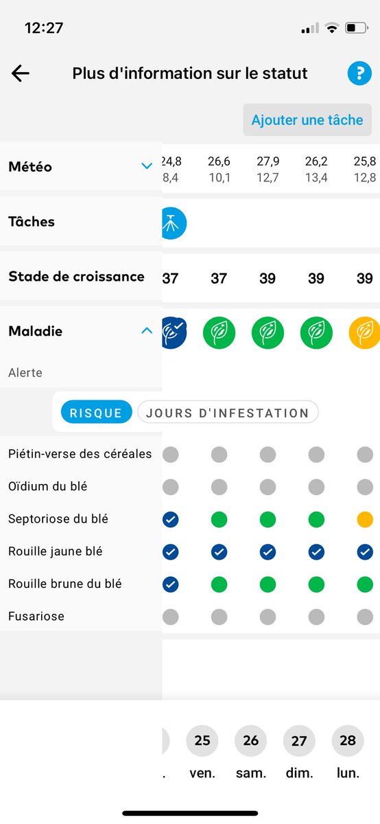 drimeric's tweet image. On teste, on innove, on évolue… c’est ça aussi l’agriculture française 🇫🇷 dont on est fier ! Solutions de #biocontrôle avec @AgriOdor, bineuse, herse étrille, OAD…. Ça carbure pour l’agriculture de demain ! @xarviodf @SyngentaFrance @BASF_Agro_FR #agvisor @_MissBetter @CGB_FR