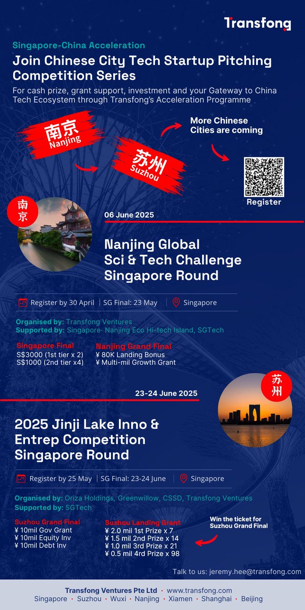 Transfong tweet media