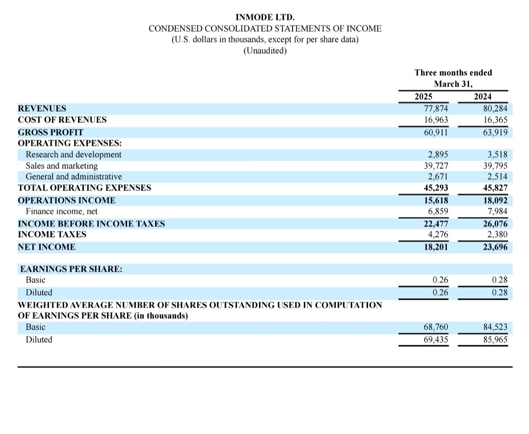 🌐💶Tranquilidad financiera💶🌐 tweet media