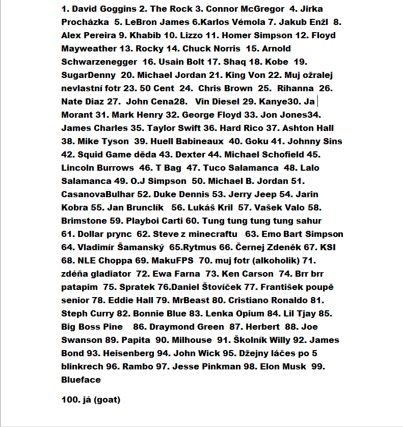 Ahoj komunito, rád bych vám představil svůj draft 100. lidí proti gorille. Je tato sestava adekvatní ? Nebo by jste něco změnily ?👍🦍🫡