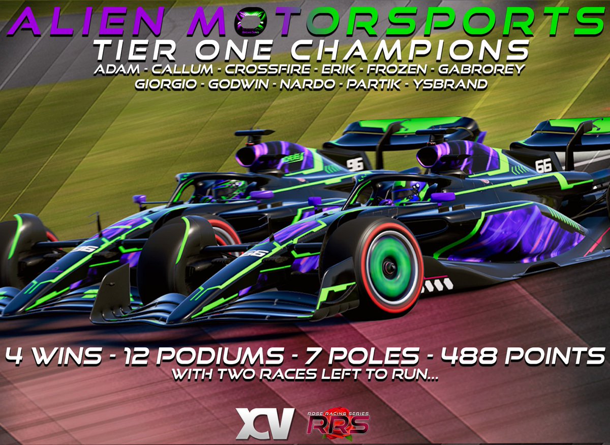RRS Tier 1 winners! 

Mega job from everyone who has raced in this tournament, we won the title with 2 races to go! 

Let's finish the season on a high and win some more tournaments 👽💚

<a href="/RRS_F1/">Rose Racing Series</a> thanks for the season, really well ran tournament!