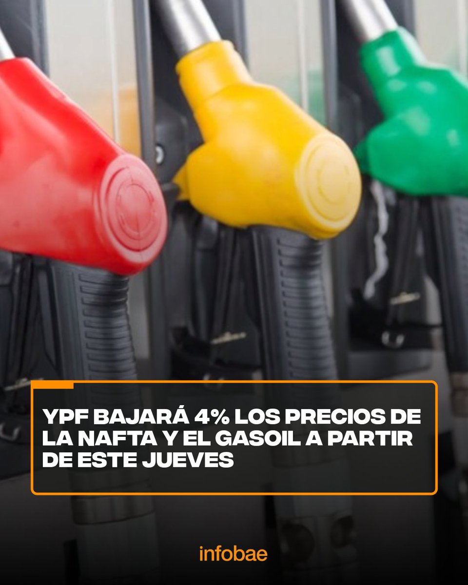 infobae's tweet photo. YPF bajará 4% los precios de la nafta y el gasoil a partir de este jueves https://t.co/wZYoLrQysw https://t.co/dgSvqO0L46