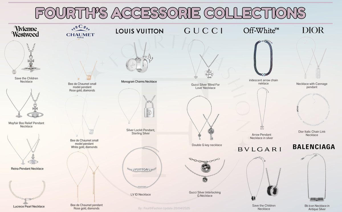 Fourth_Fashion's tweet image. • • — • #FourthnattawatFashion 💫

𓂃⁺˖ 𝐅𝐎𝐔𝐑𝐓𝐇_𝐅𝐀𝐒𝐇𝐈𝐎𝐍_𝐈𝐓𝐄𝐌 ˖⁺𓂃

เอาล่ะ เอาล่ะ ใครที่ลอยคอ เฮ้ย!! รอคอยสำหรับไอเทมเครื่องประดับของโฟ้ดโฟ้ด วันนี้โฟร์ทแฟจัดให้ตามขอแล้วนะค้าบบบบ มาส่องกันเถอะ🤩

#FourthCheckFourthCheck
#Fourthnattawat #โฟร์ทณัฐวรรธน์