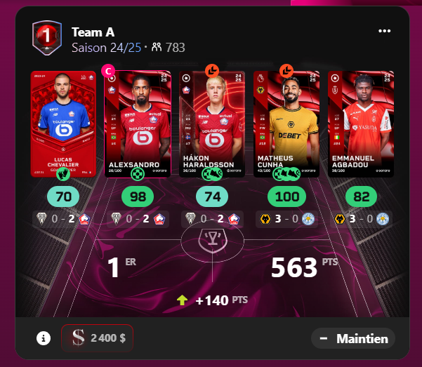 Loscyt's tweet photo. What a Gameweek on Sorare 😍🔥
🥇🟥 Div 1 champions 
🥉🟧 Div 1 PL
💰Total won: 3150$
Thanks @Sorare  for creating this amazing game⚽️!

Fun facts: both Cunha were won through craft and rewards, and Trippier was bought for $ 3 for this GW.

#sorare https://t.co/cCF39VIWf1