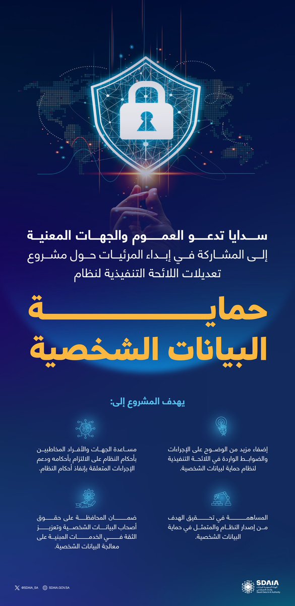 #سدايا تدعو العموم والجهات المعنية إلى المشاركة في إبداء مرئياتهم حيال مشروع تعديلات اللائحة التنفيذية لنظام حماية البيانات الشخصية من خلال الرابط الآتي:

istitlaa.ncc.gov.sa/ar/Transportat…