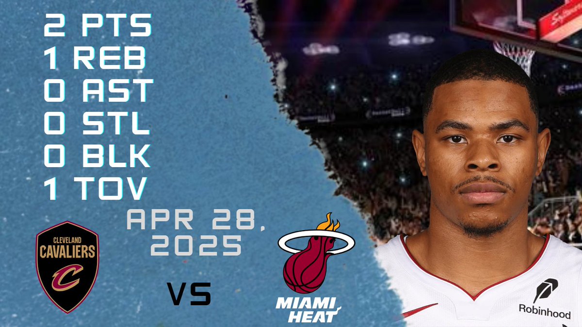 NBAPlayersHigh's tweet image. Keshad Johnson Stats For Play-off Game vs CAVALIERS 28-04-2025 youtu.be/9_BC9J36M7c

#KeshadJohnson #Keshad #Johnson #nba #nbahighlights #basketball #miami #heat #heat #miamiheat