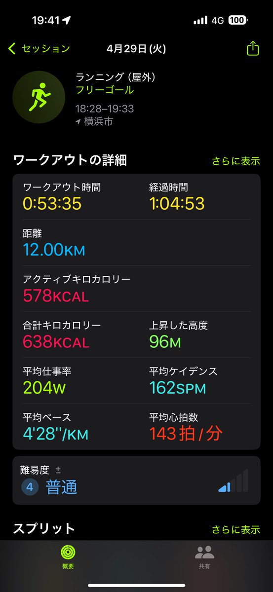 ぬー tweet media