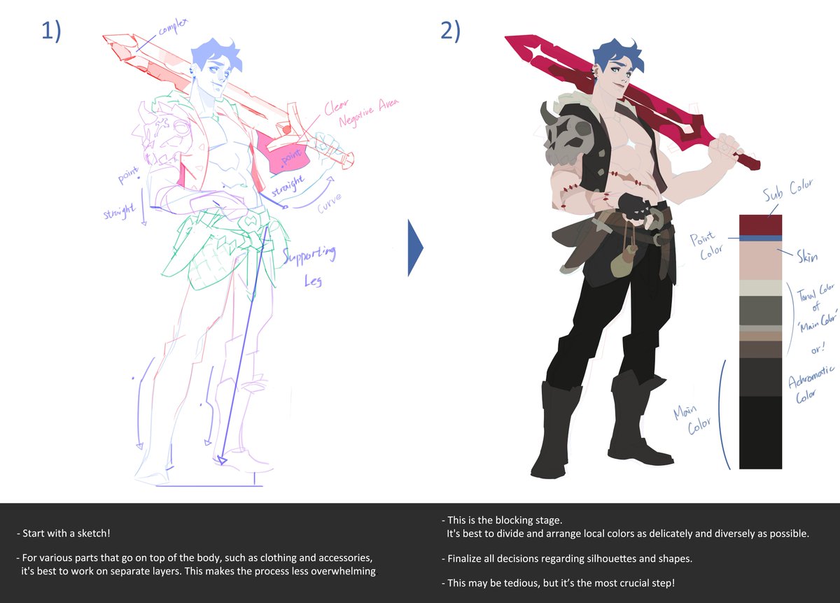 bluedot89's tweet photo. Meet 'Fenrix', the main character of 'Ember & Blade'! I worked on the project as the art director — here’s a quick tutorial as well😃 

제가 아트디렉터로 참여한 '엠버 앤 블레이드'의 주인공 펜릭스입니다! 간단한 튜토리얼도 함께 업로드 합니다:)

#EmberAndBlade #SoulsLike #Roguelite #IndieGame #conceptart #characterdesign