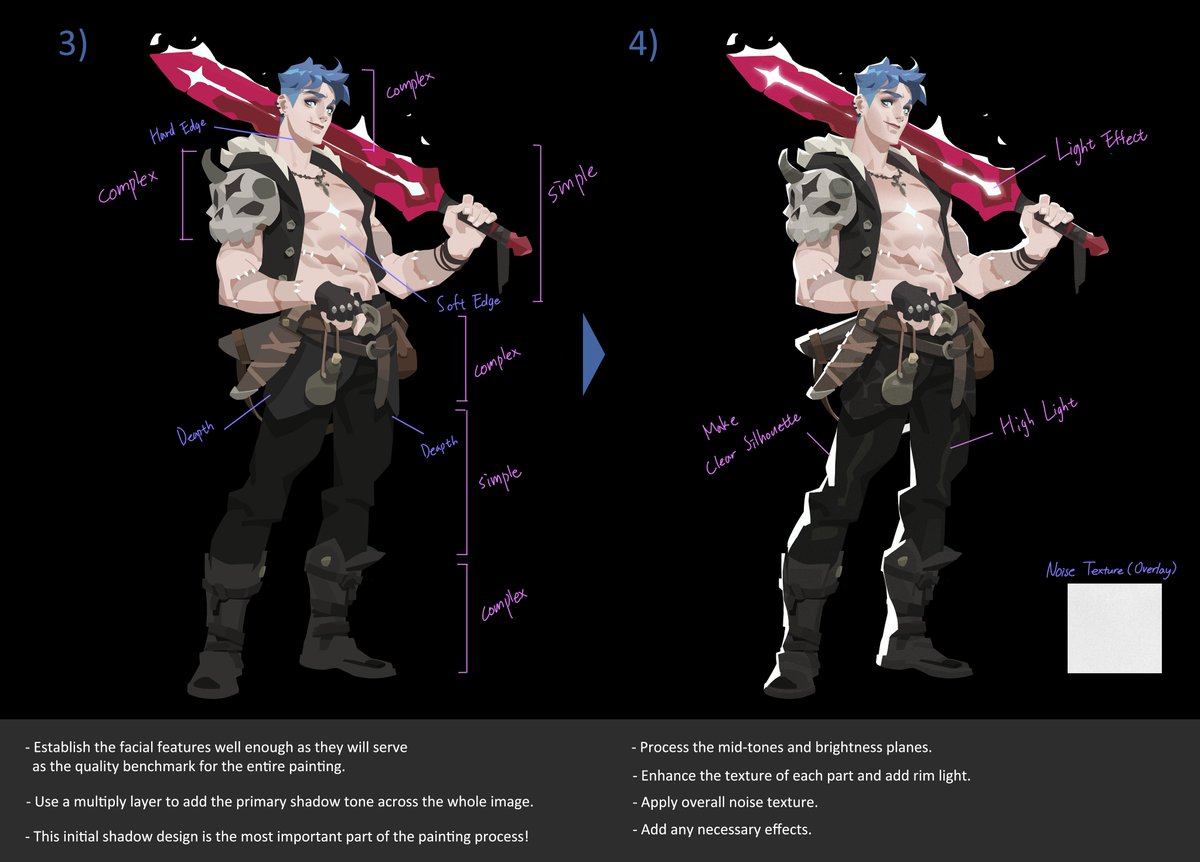 bluedot89's tweet photo. Meet 'Fenrix', the main character of 'Ember & Blade'! I worked on the project as the art director — here’s a quick tutorial as well😃 

제가 아트디렉터로 참여한 '엠버 앤 블레이드'의 주인공 펜릭스입니다! 간단한 튜토리얼도 함께 업로드 합니다:)

#EmberAndBlade #SoulsLike #Roguelite #IndieGame #conceptart #characterdesign