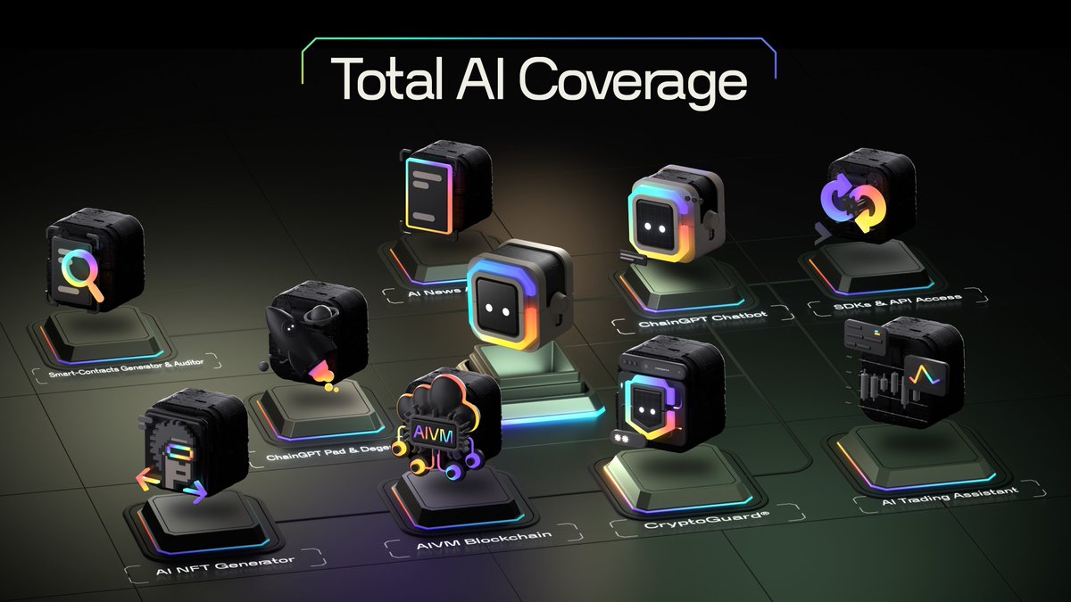 ChainGPT tweet media