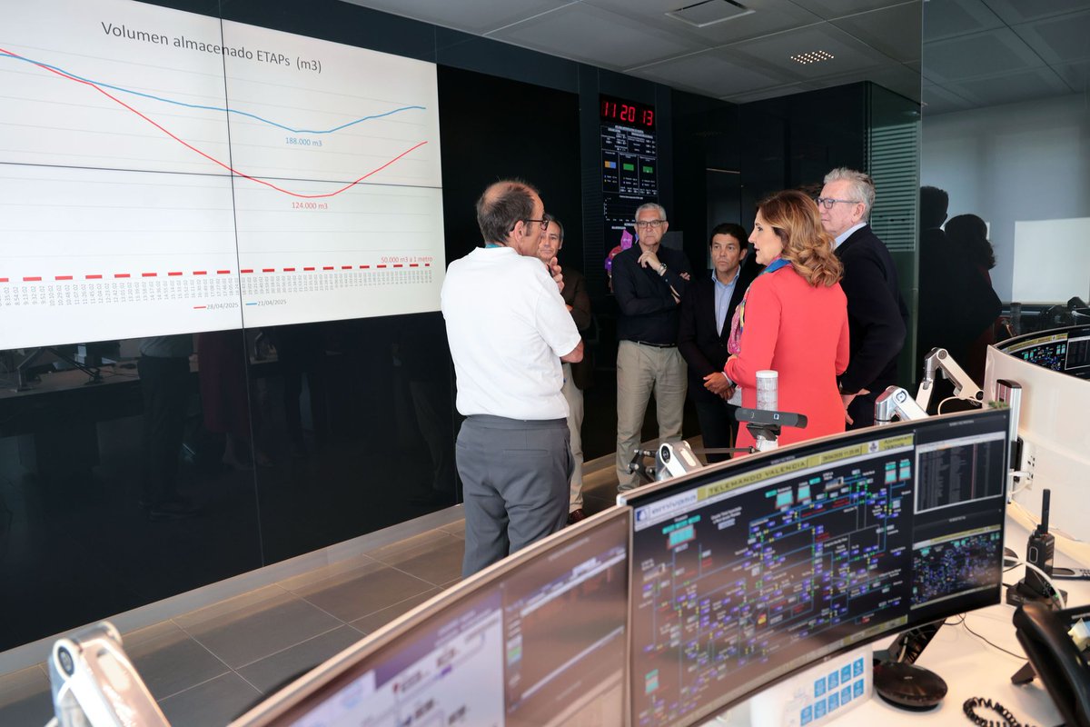 AjuntamentVLC's tweet image. 🚰 L'abastiment d'aigua potable està garantit a #València i #AMV

Ho ha assegurat l'alcaldessa durant la visita a @Emivasa_oficial, on només s'han registrat 12 avaries d'abonats, ja resoltes o en reparació

La planta de La Presa va mobilitzar 100 persones i els equips electrògens