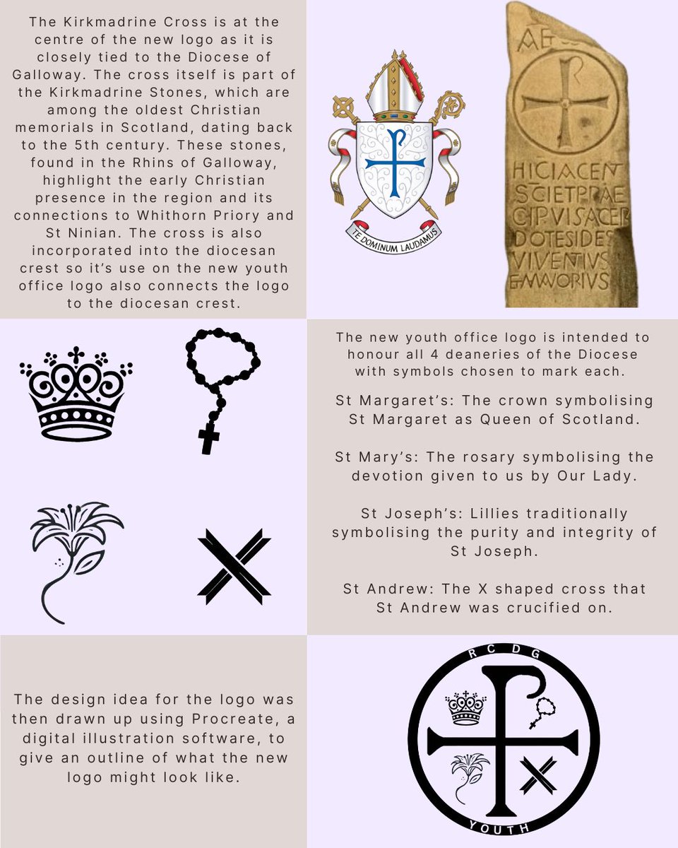 rcdgyouth's tweet photo. Have you seen our new logo? This weekend we started using our new logo! The new logo, designed by Youth Office leader Louise Girvan, showcases not only our Diocese, but the four deaneries (areas) which make it up! https://t.co/ouekEXJelf