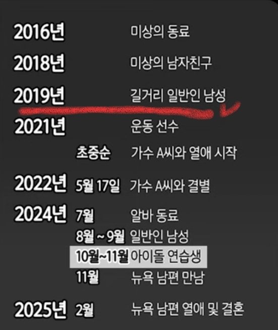 저 19년과 21년 사이에 잠깐 끼어있었다는 죄로..
너무 더럽고 악한 사람들의 입에서 멋대로 나오는 거짓 선동들에 씹히고 이 많은 세상 사람들에게 오해를 받아야하는 게 마음 아프다. 
정의구현이든 
사필귀정이든 
권선징악이든 
아무거나 하나만 하자 꼭.