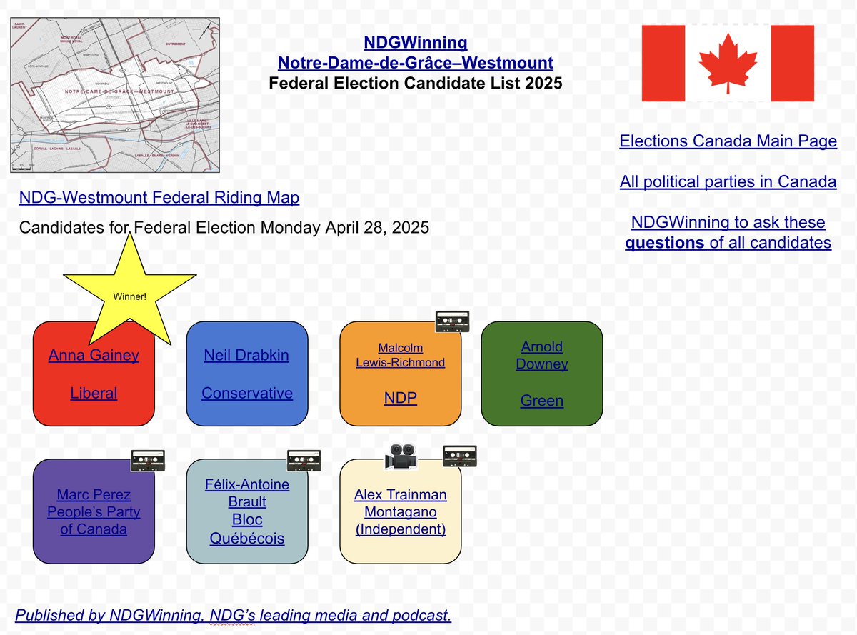 NDGWinning's tweet image. Congrats to @annamgainey, re-elected as #NDG's MP in yesterday's election! In NDG, of course, all candidates are winners. 

docs.google.com/drawings/d/1e-…

@LP_LaPresse @LeDevoir @mtlgazette @CJAD800