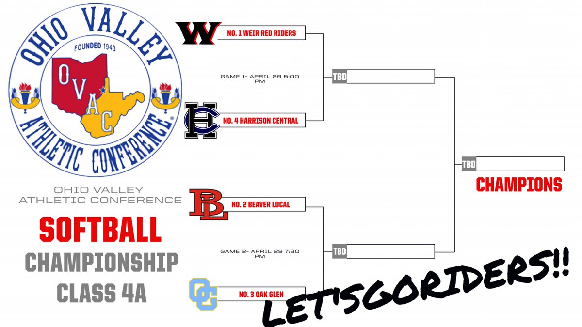 Weir High School Athletics (@weir_athletics) on Twitter photo 