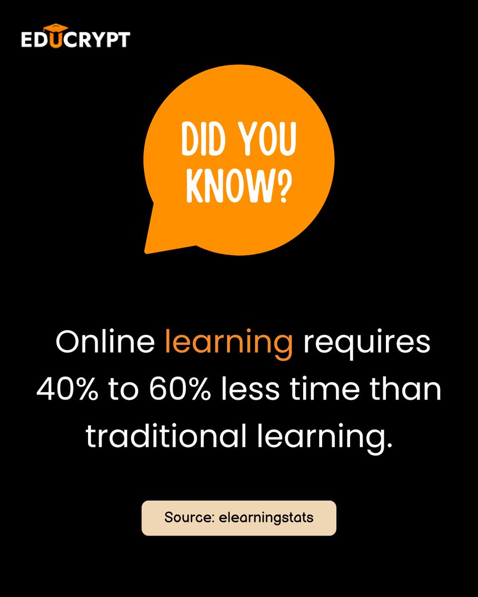 educrypt_ai's tweet image. Teach More in Less Time!
Online learning cuts classroom time by 40% to 60%, helping you reach more students, faster and smarter. Efficient teaching. Better outcomes.

#onlinelearning #edtech #educrypt #educryptapp #facts #edupreneurs #elearningplatform