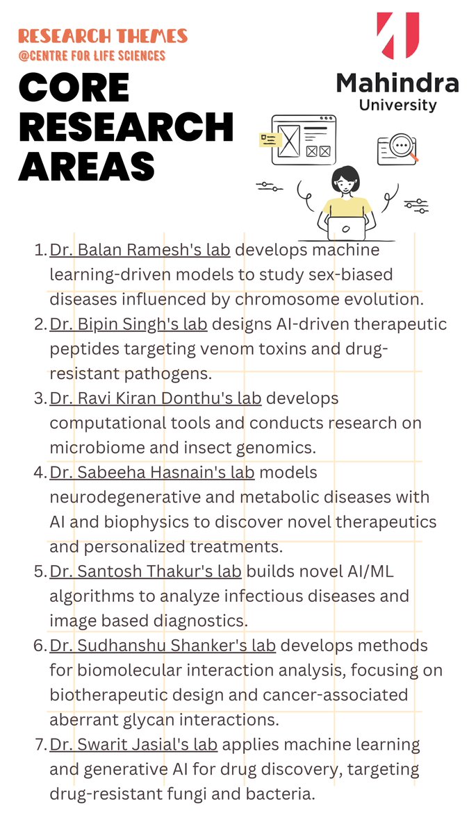 Mahindra University Centre for Life Sciences (@cls4mu) on Twitter photo ๐๐๐ก.๐. ๐๐๐ฆ๐ข๐ฌ๐ฌ๐ข๐จ๐ง๐ฌ ๐๐ฎ๐ ๐ฎ๐ฌ๐ญ ๐๐๐๐ II ๐๐จ๐ฐ ๐๐ฉ๐๐ง๐
๐ก๐๐จ๐ง'๐ญ ๐ฆ๐ข๐ฌ๐ฌ ๐จ๐ฎ๐ญ! ๐๐ฉ๐ฉ๐ฅ๐ฒ ๐ง๐จ๐ฐ!
๐๐ฉ๐ฉ๐ฅ๐ข๐๐๐ญ๐ข๐จ๐ง ๐
๐จ๐ซ๐ฆ: lnkd.in/dqnWtpK9
๐๐๐ฆ๐ข๐ฌ๐ฌ๐ข๐จ๐ง ๐๐ซ๐จ๐๐๐๐ฎ๐ซ๐: lnkd.in/gXCQB2_9
<a href="/MahindraUni/">Mahindra University</a> ๐๐๐ก.๐. ๐๐๐ฆ๐ข๐ฌ๐ฌ๐ข๐จ๐ง๐ฌ ๐๐ฎ๐ ๐ฎ๐ฌ๐ญ ๐๐๐๐ II ๐๐จ๐ฐ ๐๐ฉ๐๐ง๐
๐ก๐๐จ๐ง'๐ญ ๐ฆ๐ข๐ฌ๐ฌ ๐จ๐ฎ๐ญ! ๐๐ฉ๐ฉ๐ฅ๐ฒ ๐ง๐จ๐ฐ!
๐๐ฉ๐ฉ๐ฅ๐ข๐๐๐ญ๐ข๐จ๐ง ๐
๐จ๐ซ๐ฆ: lnkd.in/dqnWtpK9
๐๐๐ฆ๐ข๐ฌ๐ฌ๐ข๐จ๐ง ๐๐ซ๐จ๐๐๐๐ฎ๐ซ๐: lnkd.in/gXCQB2_9
<a href="/MahindraUni/">Mahindra University</a>