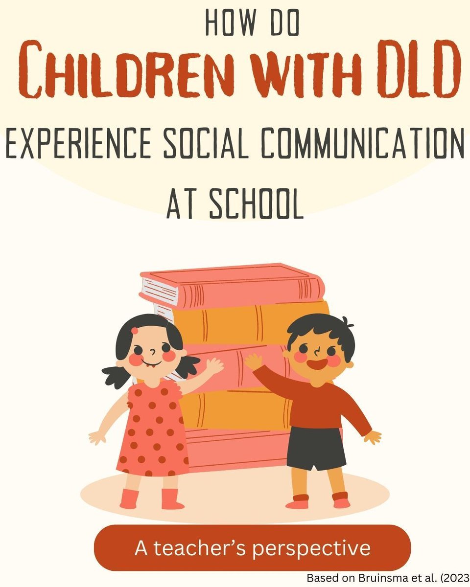 How do kids with DLD connect at school?
Social communication isn’t one-size-fits-all.
Teachers say many form strong relationships, but kids with receptive-expressive DLD face challenges.
Our summary: engage-dld.com/post/parent-an…
The original study: pubs.asha.org/doi/10.1044/20…
#DevLangDis
