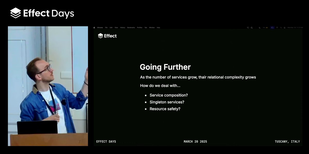 EffectTS_'s tweet image. Learn production-grade app architecture with Effect.
▸ Service-oriented app design
▸ Managing dependencies & resources with layers
▸ Building testable, modular apps
🔗 Link to the Effect Days 2025 Workshop (Part 1) follows