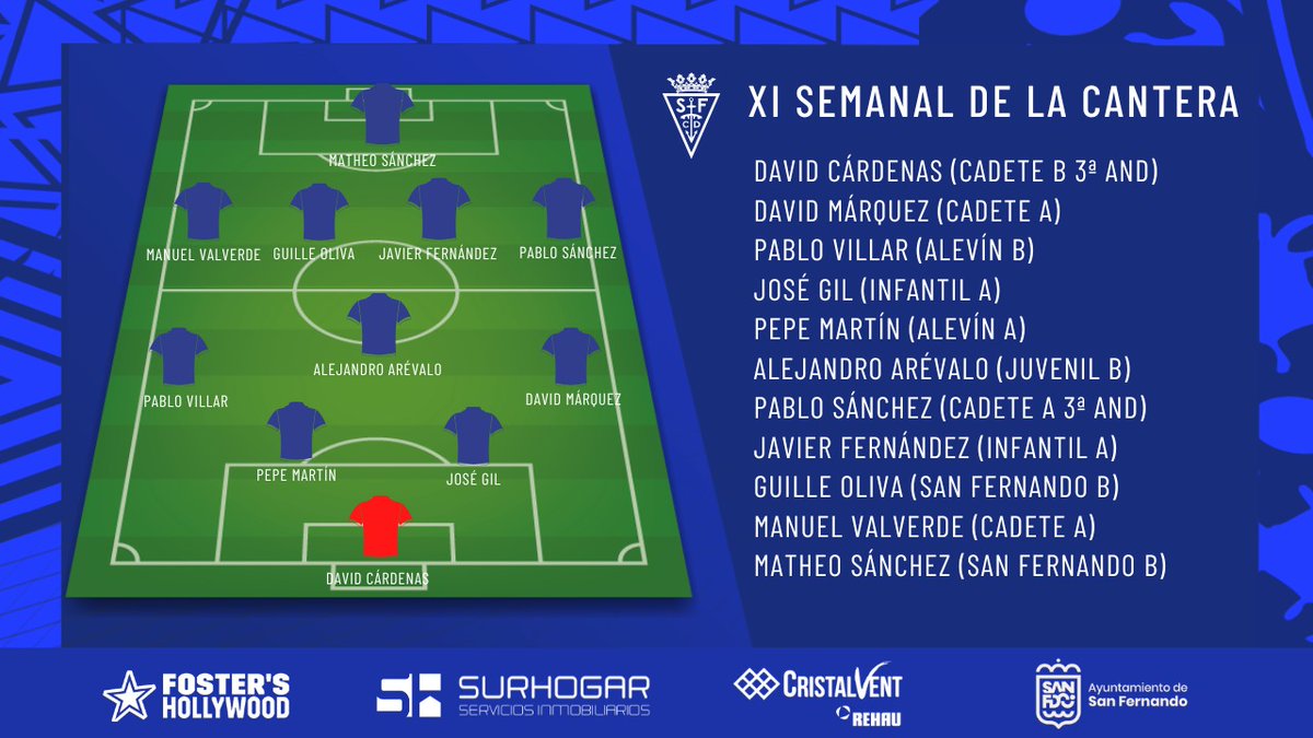 🔝 ¡Este es el once semanal de la #CanteraSFCD! 

🦁 ¡Enhorabuena, cachorros!