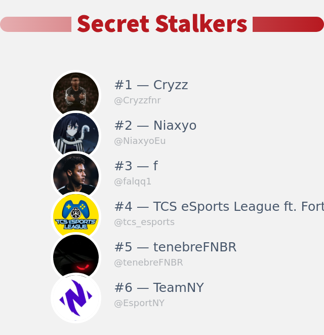 Je viens de découvrir qui a visité mon profil Twitter!

⠀➡️ infinityweet.me/secret-stalker…