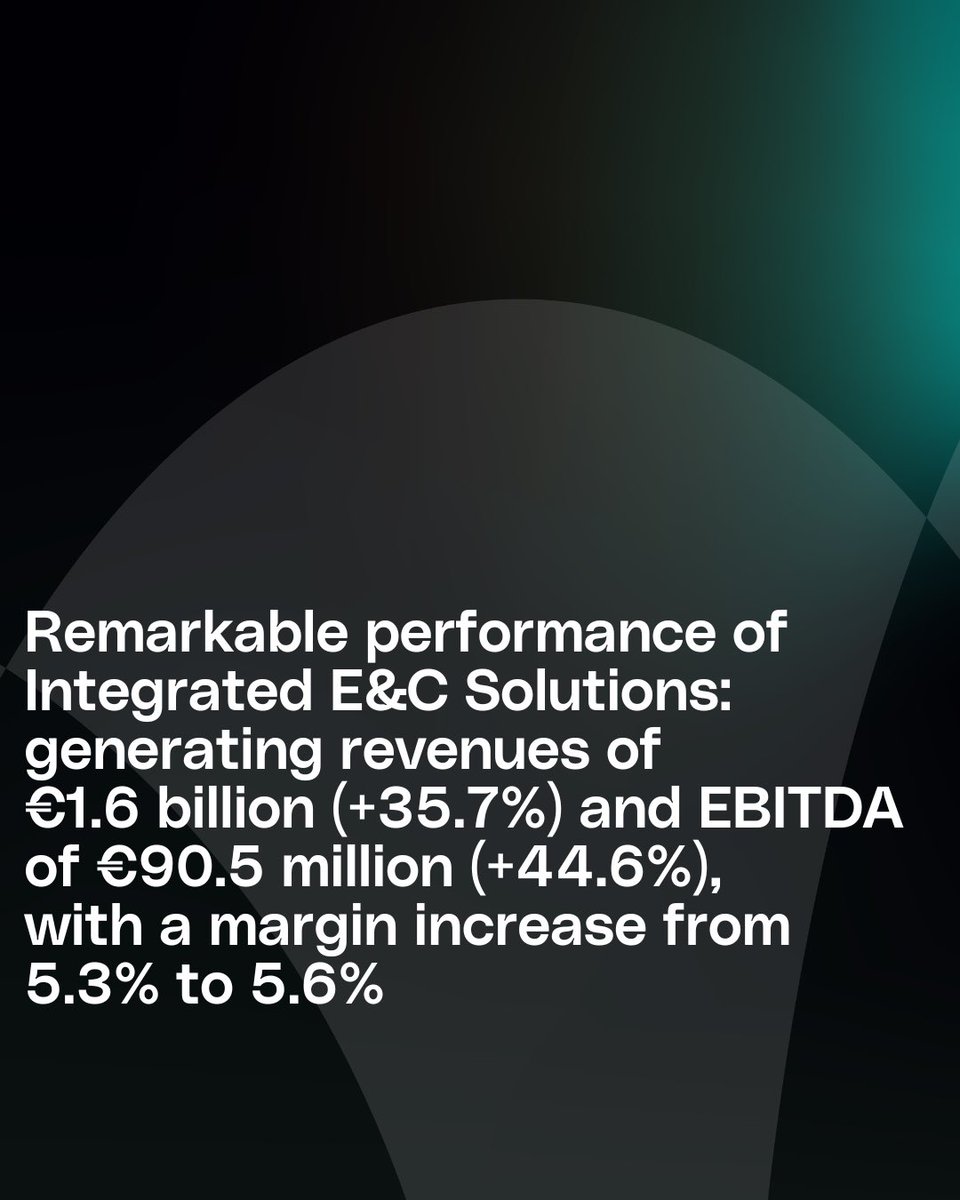 First quarter 2025 consolidated results confirm the growth trend of #MAIRE group ⏭️ groupmaire.com/en/newsroom/pr…