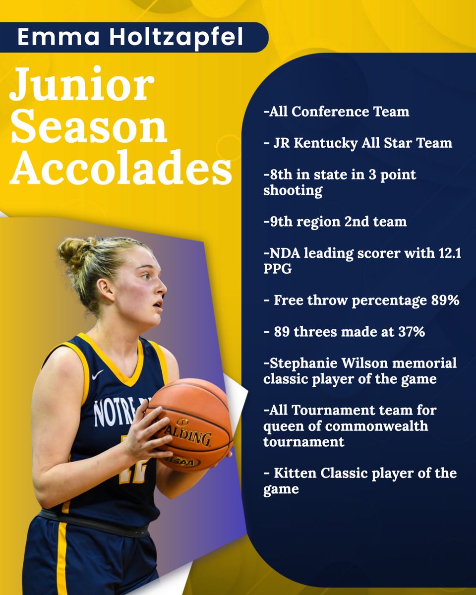 Emma Holtzapfel (@emmaholtzapfel) on Twitter photo Junior year complete âś…
Thank you <a href="/KaramanosAlex/">Alex Karamanos</a> for the graphic!!
<a href="/NDA_athletics/">NDA Pandas Athletics</a> <a href="/NextLevelNKY/">Next Level Girls Basketball</a> <a href="/PGHKentucky/">Prep Girls Hoops Kentucky</a> <a href="/KYAllStarGame/">Kentucky All-Stars</a> Junior year complete âś…
Thank you <a href="/KaramanosAlex/">Alex Karamanos</a> for the graphic!!
<a href="/NDA_athletics/">NDA Pandas Athletics</a> <a href="/NextLevelNKY/">Next Level Girls Basketball</a> <a href="/PGHKentucky/">Prep Girls Hoops Kentucky</a> <a href="/KYAllStarGame/">Kentucky All-Stars</a>