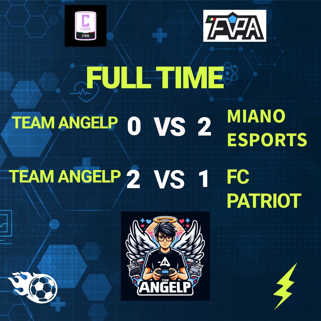 📌FULL TIME
🏆 <a href="/FVPA_net/">FVPA.net 🇮🇹</a> 
🆚 MIANO ESPORT
❌ 0-2

📌FULL TIME
🏆 <a href="/FVPA_net/">FVPA.net 🇮🇹</a> 
🆚 FC PATRIOT
✅ 2-1