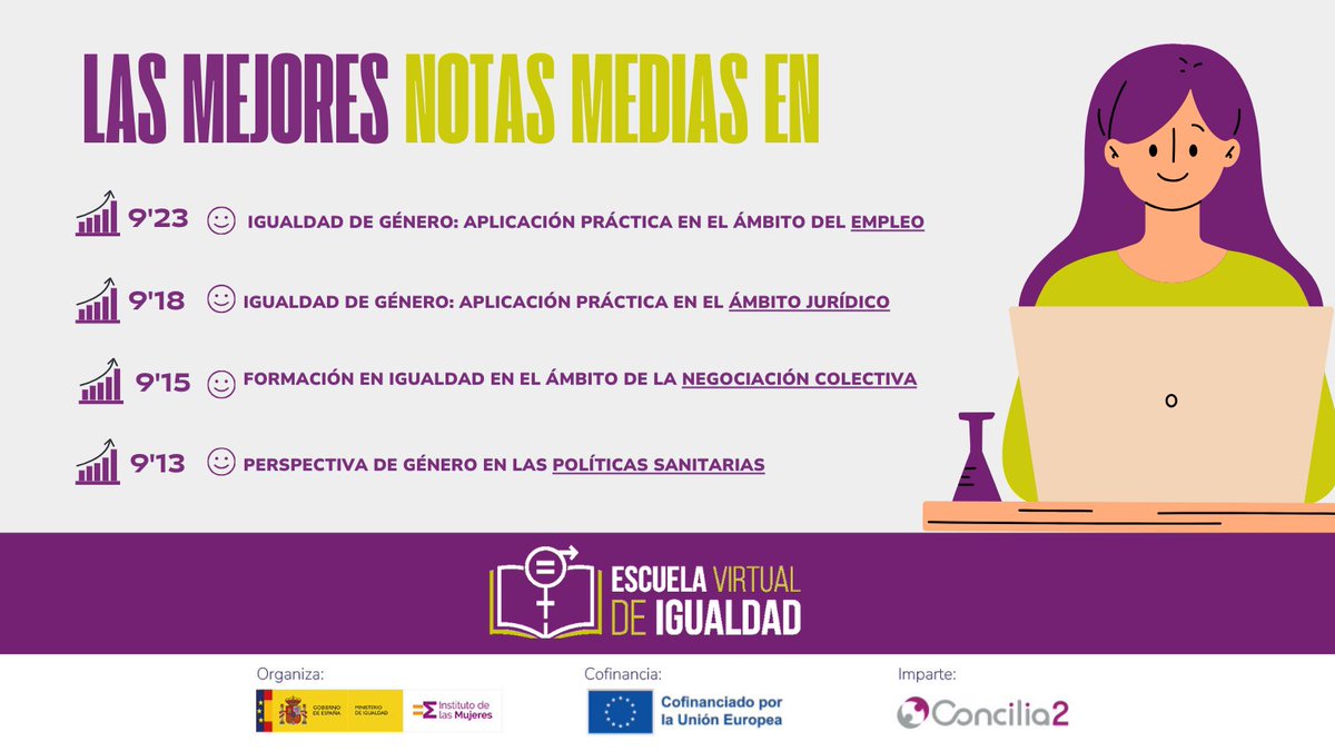 Escuela Virtual de Igualdad (@IgualdadEVI) / Posts / X