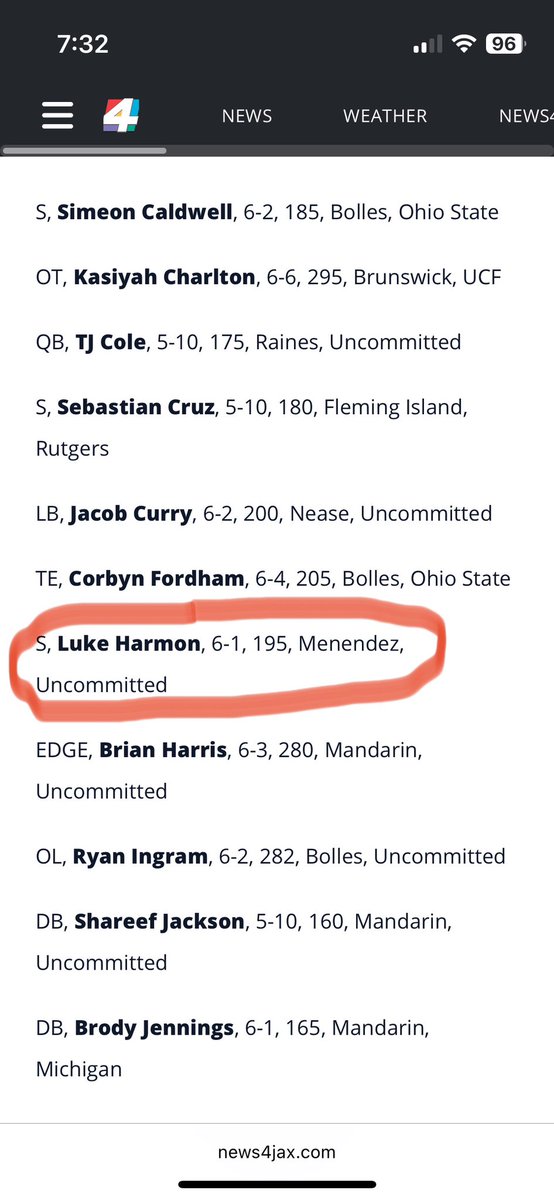 Luke Harmon (@lukeharmon_5) on Twitter photo Honored to be named one of the top 30 in players in Jacksonville heading into spring by News4Jax!! <a href="/_Coach_Rivers/">Anthony Rivers</a> <a href="/MenendezFootba1/">Menendez Football</a> <a href="/JustinBarneyTV/">Justin Barney</a> <a href="/DuvalSports/">Duval Sports</a> <a href="/Coach_Denson863/">TJ Denson</a> <a href="/fbcoachcoop/">Tim Cooper</a> <a href="/Coach_ArtLink/">Art Link</a> <a href="/CoachNTrawick/">Nate Trawick</a>
news4jax.com/sports/2025/04… Honored to be named one of the top 30 in players in Jacksonville heading into spring by News4Jax!! <a href="/_Coach_Rivers/">Anthony Rivers</a> <a href="/MenendezFootba1/">Menendez Football</a> <a href="/JustinBarneyTV/">Justin Barney</a> <a href="/DuvalSports/">Duval Sports</a> <a href="/Coach_Denson863/">TJ Denson</a> <a href="/fbcoachcoop/">Tim Cooper</a> <a href="/Coach_ArtLink/">Art Link</a> <a href="/CoachNTrawick/">Nate Trawick</a>
news4jax.com/sports/2025/04…