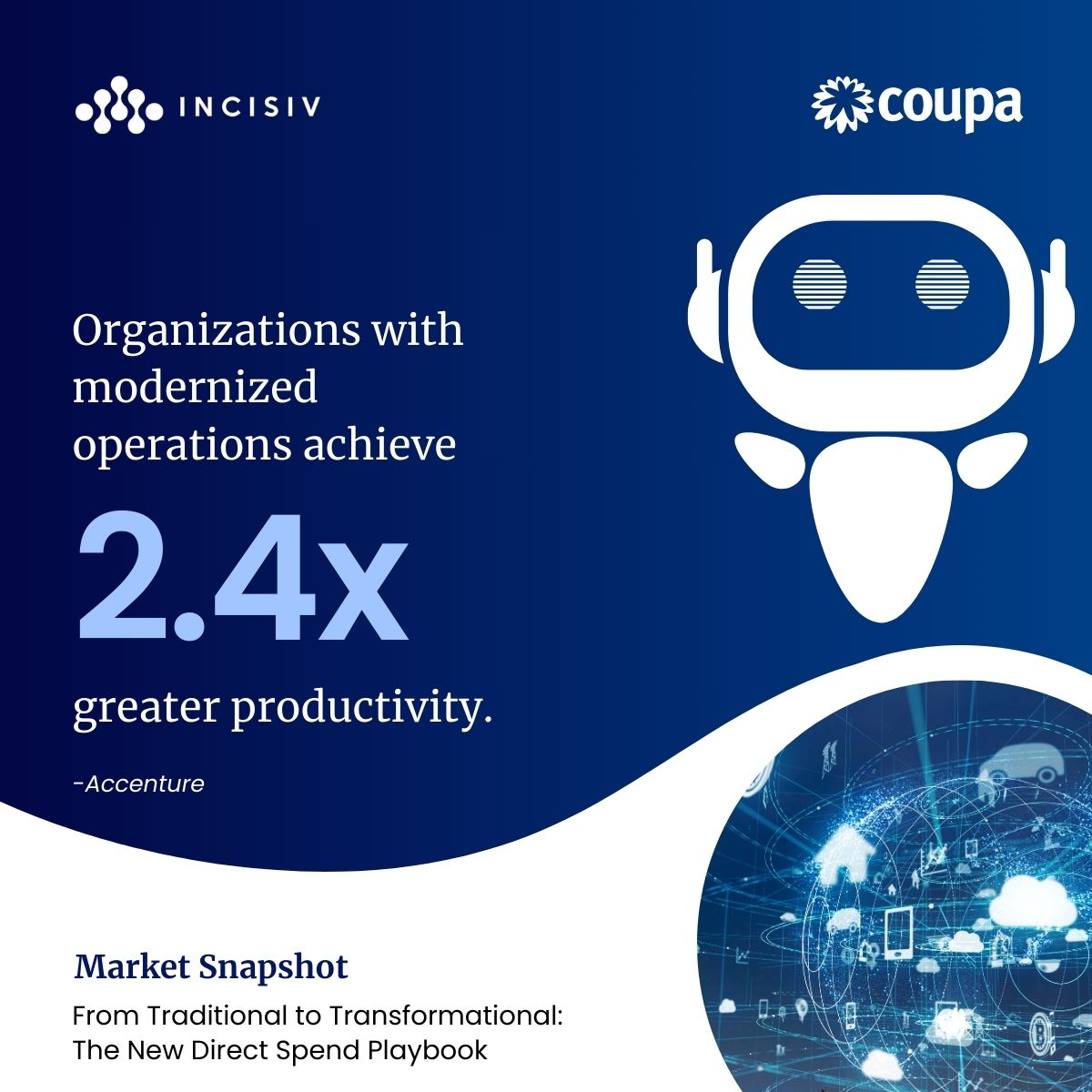 Incisiv (@incisivio) on Twitter photo Disconnected systems limit performance.
Modern operations empower faster decisions, better collaboration, and real efficiency gains.
📘 Explore how → incisiv.com/report-from-tr…
<a href="/Coupa/">Coupa Software</a>
#DigitalTransformation #SupplyChain #RetailTech #OperationsExcellence Disconnected systems limit performance.
Modern operations empower faster decisions, better collaboration, and real efficiency gains.
📘 Explore how → incisiv.com/report-from-tr…
<a href="/Coupa/">Coupa Software</a>
#DigitalTransformation #SupplyChain #RetailTech #OperationsExcellence