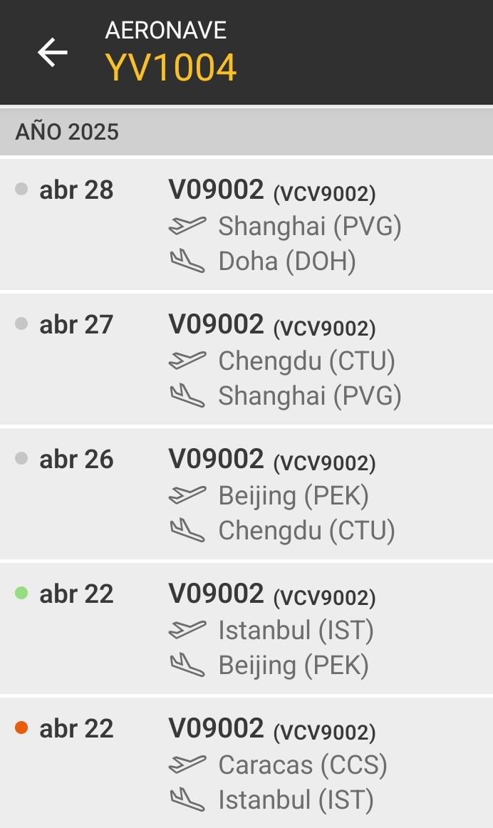 Arr3ch0's tweet photo. Delcy Eloina, Daniela Cabello y sus secuaces, despegando de Doha 🇶🇦 en el avión presidencial alternativo disfrazado de Conviasa YV1004.Ya pasearon por Istanbul, Beijing, Chengdú, Shanghai y Doha. ¿Cuantos cientos de miles de dólares han gastado? Pero no hay real por las sanciones https://t.co/kNrTRpKiXD