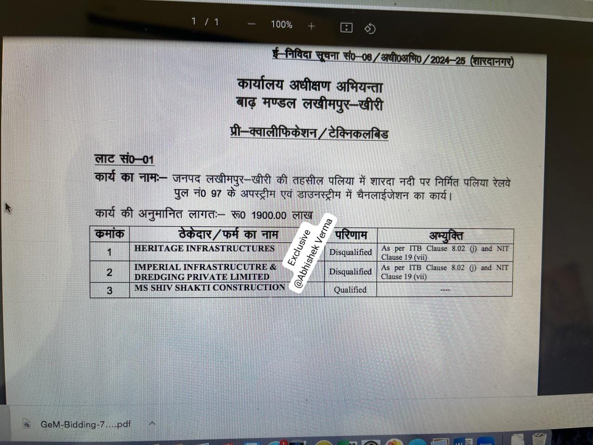 AbhishekVe23360's tweet photo. 1. लखीमपुर खीरी, अपने विभागीय मंत्री की मौखिक बातों को भी नहीं मानते बाढ़ मण्डल के अधिकारी...! शारदा नदी से करीब 26 लाख क्यूसेक बालू हटाने के लिए नियम एवं शर्तों को ताख पर रखकर सिर्फ 4% बिलों पर ही दे दिया ड्रेजिंग करने का ठेका...!

विश्वसनीय सूत्रों से मिली जानकारी के अनुसार https://t.co/LiLM3PLfN6