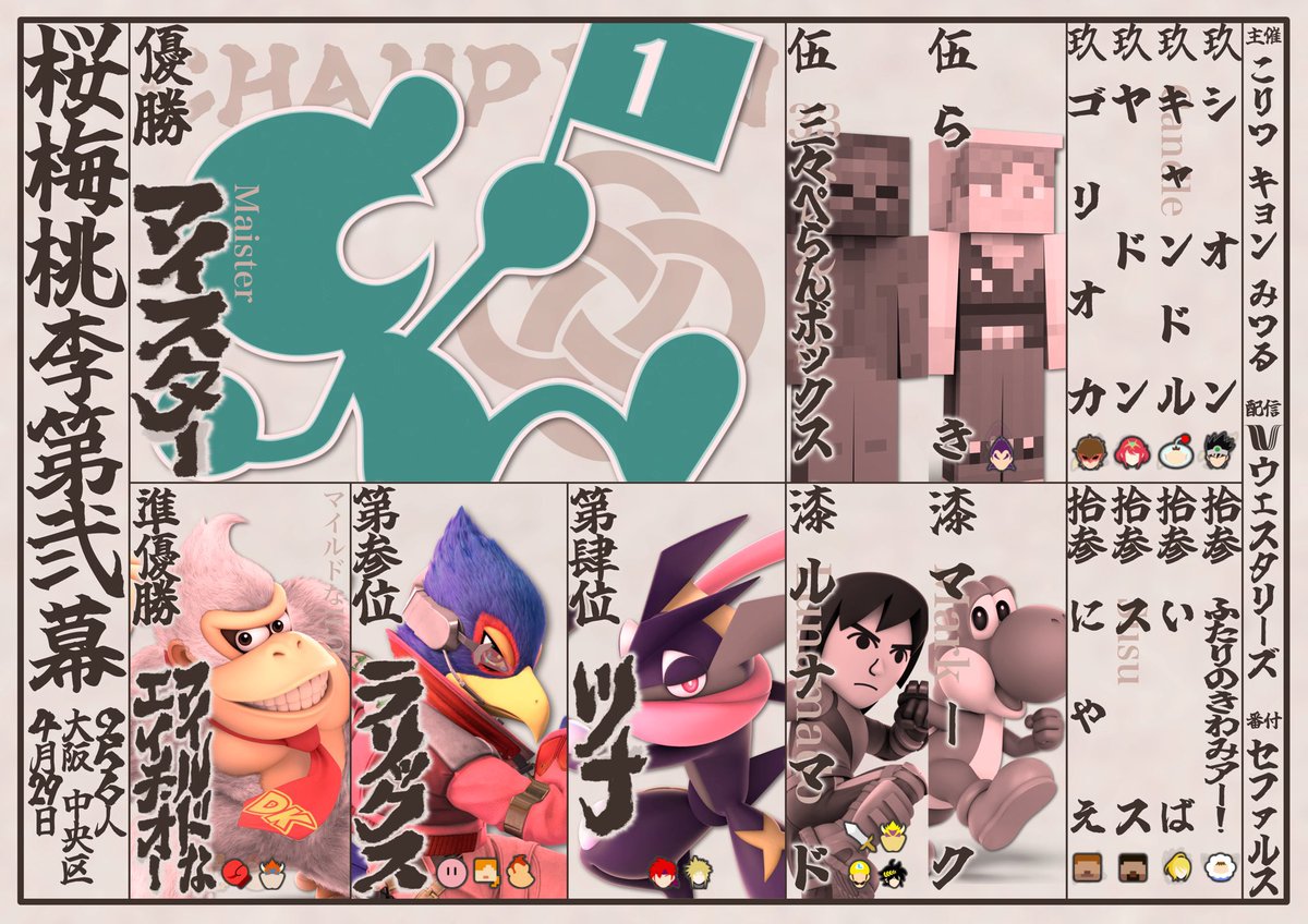 OhbaitohriSmash's tweet photo. 2025.4.29　桜梅桃李 第弐幕
総勢256名の頂点に輝いたのは
  
優勝🏆  
Maister選手(@Maister_SSB)

準優勝 🥈
マイルドなH.O選手(@mairuDonkey)

皆様ご参加いただき誠にありがとうございました🌸

▼トーナメント
https://t.co/1BIM0S1619

▼メイン配信
https://t.co/TDAt0HGc3Q

#桜梅桃李スマブラ https://t.co/X6oXHqIlzX