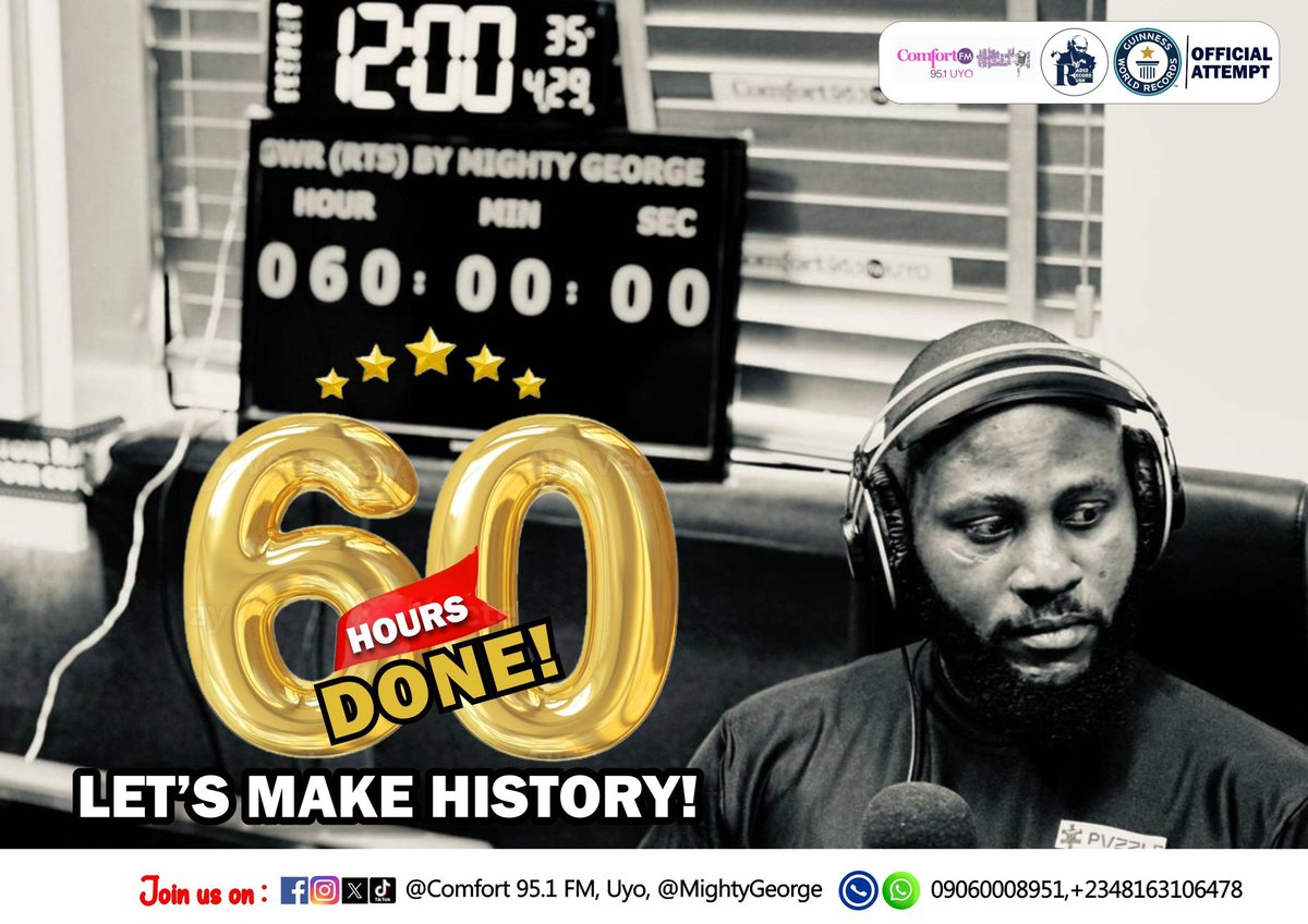 Surpass001's tweet photo. WE MADE IT TO 60HRS.
Go crush it @_MightyGeorge What……..A……Rush!!!!
💪💪💪💪💪🔥🔥🔥🔥

History must be made!!!

#MightyGeorgeWorldRecord
#RadioRecordRush
#Guinnessworldrecords
#GogetitGeorge https://t.co/rAMvktMIGs