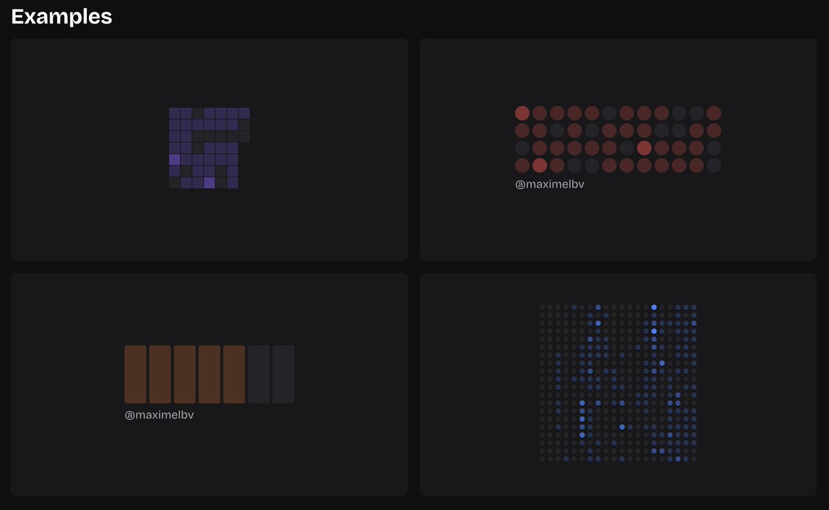 maximelbv's tweet image. 🚀 New component on Popkit!
The GitHub Contributions Graph is now live on popkit.dev

It uses the Github Contributions API by @grubersjoe to elegantly display your GitHub activity directly in React. ✨

Check it out ➔ popkit.dev/docs/component…