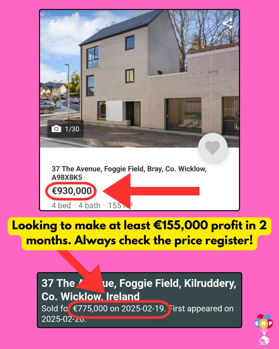 They're looking for at least €155k profit in 2 months. Buyer beware! (And yes, the €775k figure on the property price register includes VAT).