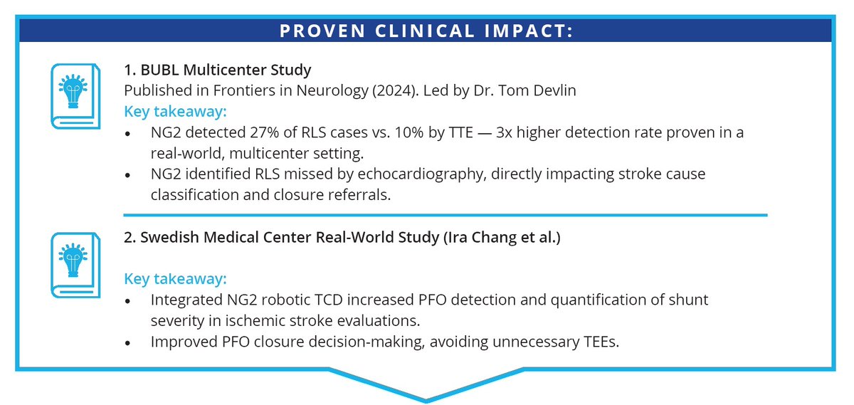Unlock the future of stroke care with NeuraSignal's NG2! 🌟 Our groundbreaking studies reveal a 3x higher detection rate for RLS and smarter PFO decisions. Discover more: bit.ly/3RCyuJh #StrokeCare #PFO