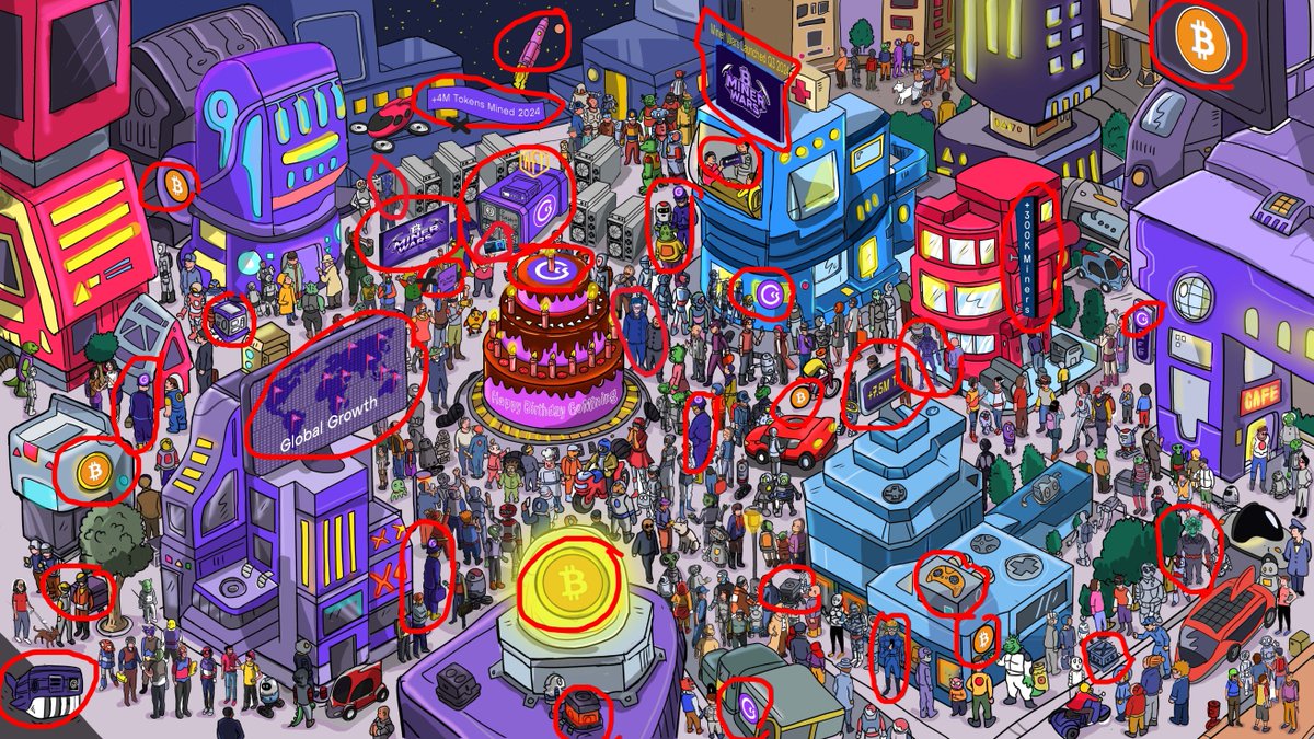 This challenge wasn’t easy — so let’s break down the answers, bonus clues, and the sneaky red herrings that tripped a few people up:

⚒️🏅Correct Answers:
— Ton Integration (bottom left)
— Global Growth (billboard)
— Miner Wars (banner)
— Human Avatars (in blue suits)
— Cryptile