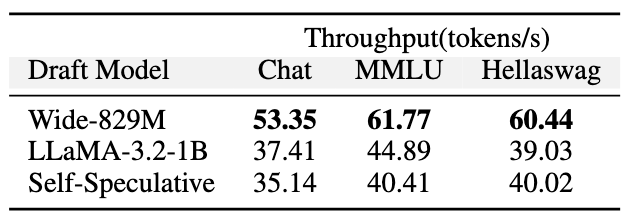 Minghao Yan tweet media
