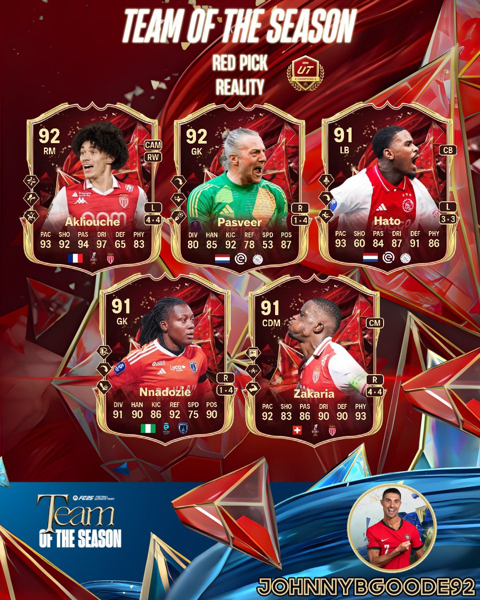 💎 Red Picks TOTS: Expectativa 🤩 vs Realidade 😭

Quem nunca? 😂

Diz-nos quem te calhou nos comentários.👇

#fc25 #ultimateteam #tots #redpicks #teamoftheseason #streamer #johnnybgoode92 #fy #fyp