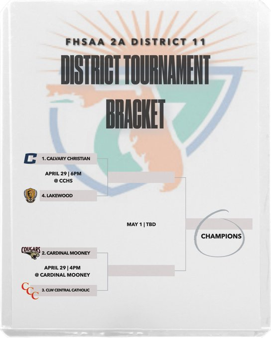FHSAA Sports (@fhsaaf2) on Twitter photo 🔥🥎 It’s Gameday‼️🔥District Turnament
Lakewood vs Calvary Christian
📺Livestream: bit.ly/3EF8dHm
Tue., Apr. 29, 2025
🕖| 6p.
<a href="/lkwdsoftball/">Lakewood Softball</a> <a href="/LkwdAthletics/">LakewoodHS Athletics</a> <a href="/LkwdRec/">Lakewood Recreation</a> <a href="/SportsCalvary/">Calvary Christian HS</a> <a href="/wesdog96/">Wesdogballer</a> <a href="/SportsCalvary/">Calvary Christian HS</a> <a href="/SportsCalvary/">Calvary Christian HS</a> <a href="/StanceDoctor/">Stance Doctor</a> <a href="/MorgenTalley/">Morgen Talley</a> <a href="/AleLeal12345678/">Lealsan</a> 🔥🥎 It’s Gameday‼️🔥District Turnament
Lakewood vs Calvary Christian
📺Livestream: bit.ly/3EF8dHm
Tue., Apr. 29, 2025
🕖| 6p.
<a href="/lkwdsoftball/">Lakewood Softball</a> <a href="/LkwdAthletics/">LakewoodHS Athletics</a> <a href="/LkwdRec/">Lakewood Recreation</a> <a href="/SportsCalvary/">Calvary Christian HS</a> <a href="/wesdog96/">Wesdogballer</a> <a href="/SportsCalvary/">Calvary Christian HS</a> <a href="/SportsCalvary/">Calvary Christian HS</a> <a href="/StanceDoctor/">Stance Doctor</a> <a href="/MorgenTalley/">Morgen Talley</a> <a href="/AleLeal12345678/">Lealsan</a>