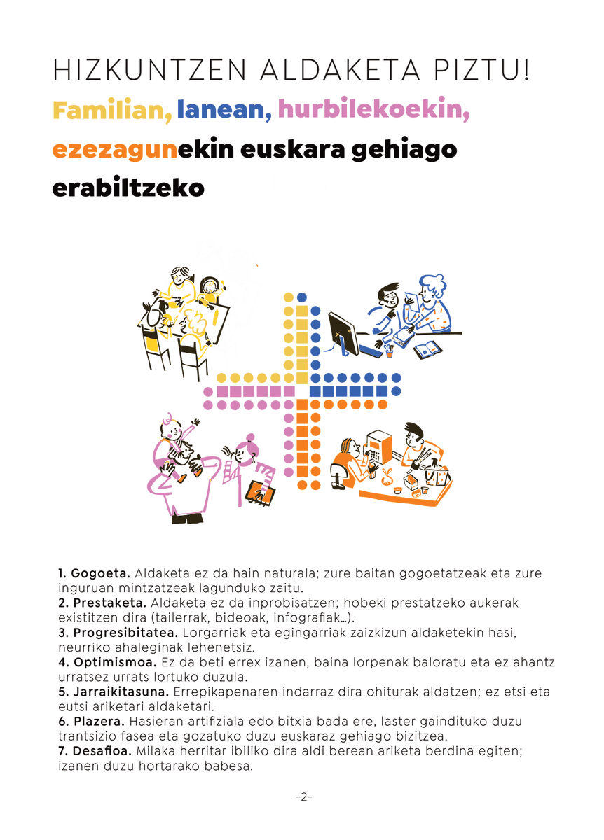 basauritarrak's tweet photo. #Basauri #Euskara 👄 👂 Nola pizten dira hizkuntza ohitura aldaketak? 👩‍👦‍👦 Familian? ⚙️ Lanean? 🍻 Hurbilekoekin? 🌀 Ezezagunekin? 🔑 Hemen giltzarriak. @euskaraldia @BasaurikoUdala @BasaurikoUE @geuriaeus https://t.co/IwJS7sWLi8