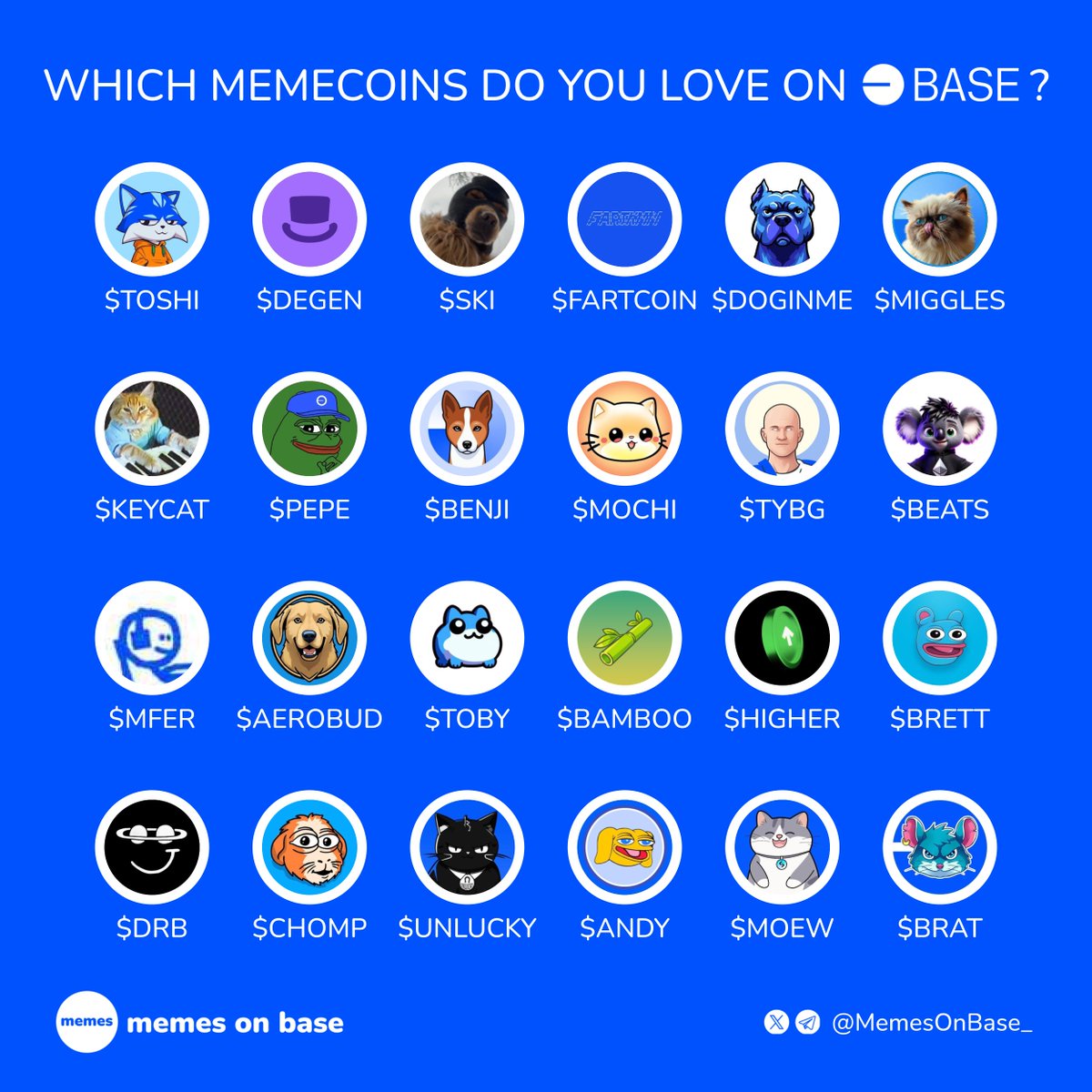 MemesOnBase_'s tweet image. WHICH MEMECOINS DO YOU LOVE ON @BASE ? 🔵