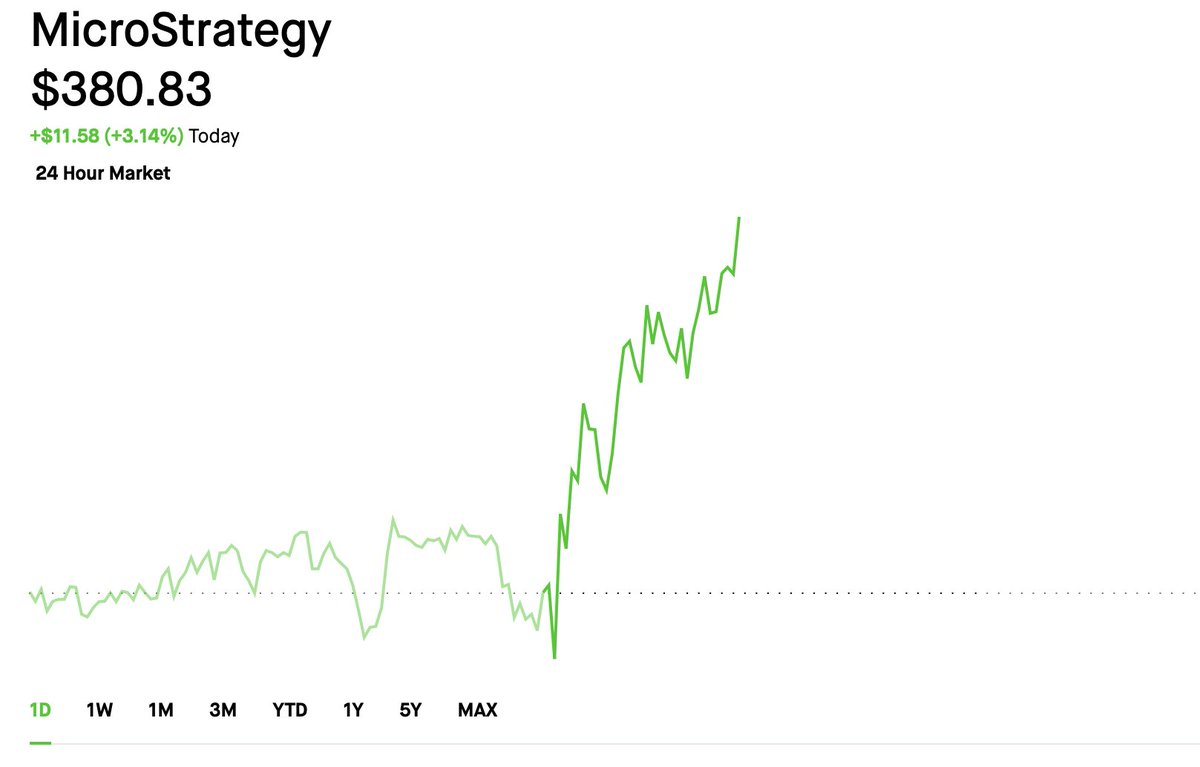 Anon LaserEyes tweet media