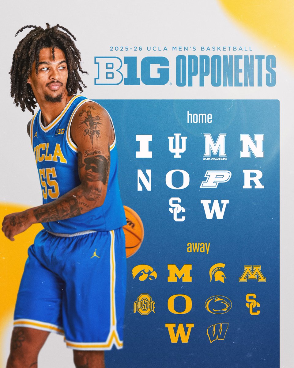 UCLA Menโs Basketball (@uclambb) on Twitter photo ๐๐จ๐จ๐ค๐ข๐ง๐ ๐๐ญ ๐ญ๐ก๐ ๐๐ข๐ ๐๐๐ง ๐ฌ๐๐ก๐๐๐ฎ๐ฅ๐, ๐ข๐ง ๐๐๐๐-๐๐.
The matrix of 2๏ธโฃ0๏ธโฃ UCLA menโs basketball games has been announced by the <a href="/bigten/">Big Ten Conference</a>, with the Bruins set to play USC, Oregon & Washington twice next season.
๐๐๐๐๐๐๐: ucla.in/3Yp3AIa ๐๐จ๐จ๐ค๐ข๐ง๐ ๐๐ญ ๐ญ๐ก๐ ๐๐ข๐ ๐๐๐ง ๐ฌ๐๐ก๐๐๐ฎ๐ฅ๐, ๐ข๐ง ๐๐๐๐-๐๐.
The matrix of 2๏ธโฃ0๏ธโฃ UCLA menโs basketball games has been announced by the <a href="/bigten/">Big Ten Conference</a>, with the Bruins set to play USC, Oregon & Washington twice next season.
๐๐๐๐๐๐๐: ucla.in/3Yp3AIa