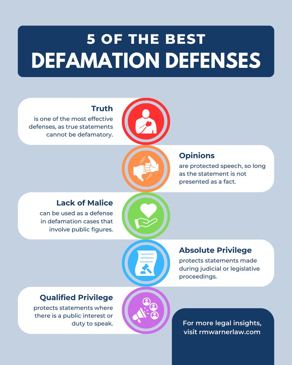RMWarnerLaw1's tweet image. Facing a #defamationlawsuit? Don't panic! ⚖️ These defenses could shut down a #defamationclaim. 🎯 Need help navigating a #defamation issue? Let’s talk! We craft smart, strategic defenses tailored to YOUR situation.